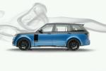 Land Rover Range Rover by Mansory 2019 года